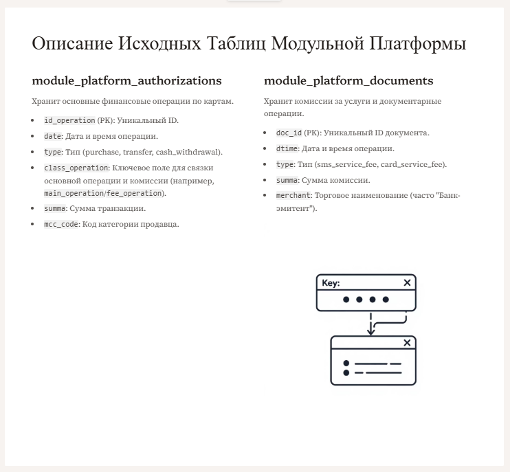 Один раз увидеть. В помощь системному аналитику для диалогов с Бизнесом - 15