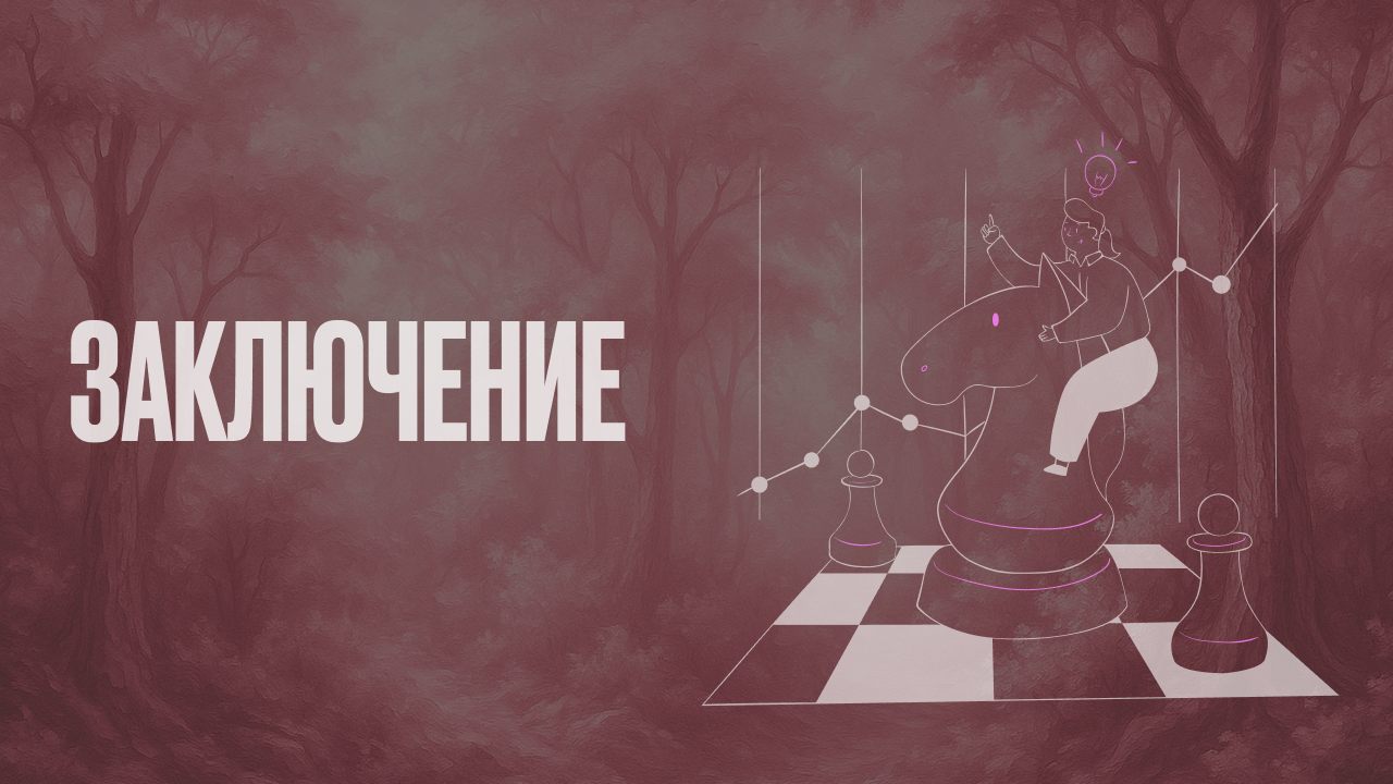 Один раз увидеть. В помощь системному аналитику для диалогов с Бизнесом - 20