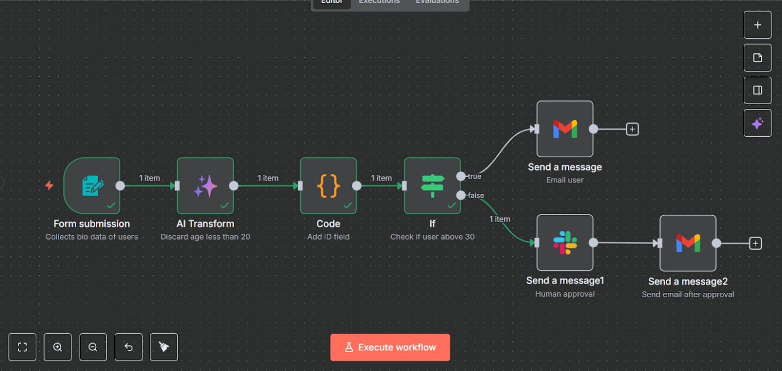 Рабочий процесс n8n, состоящий из различных узлов: триггера, преобразования данных, кода, условных узлов и узлов сторонних сервисов.