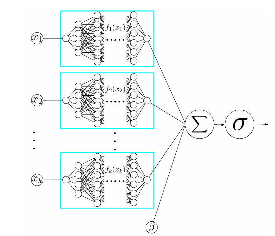 Источник изображения