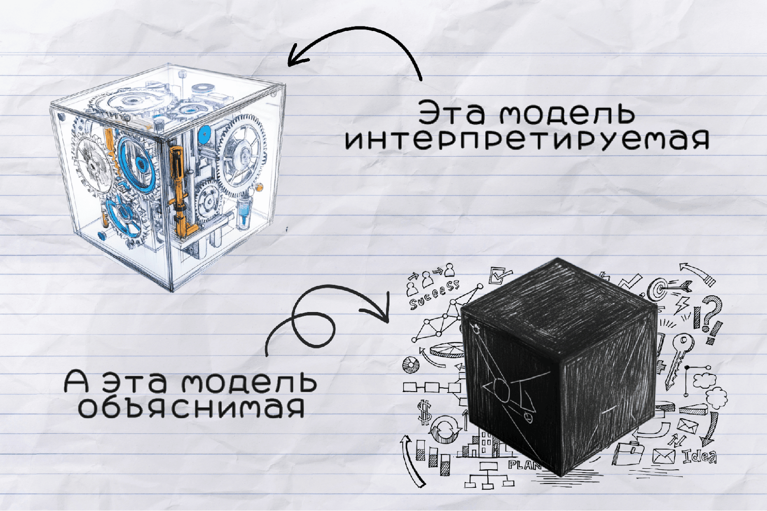 Проблема «черного ящика»: как заставить ИИ объяснять свои решения - 4 Проблема «черного ящика»: как заставить ИИ объяснять свои решения - 4