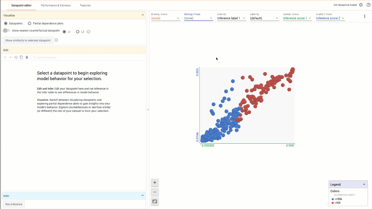 Интерфейс What-If Tool. Источник изображения