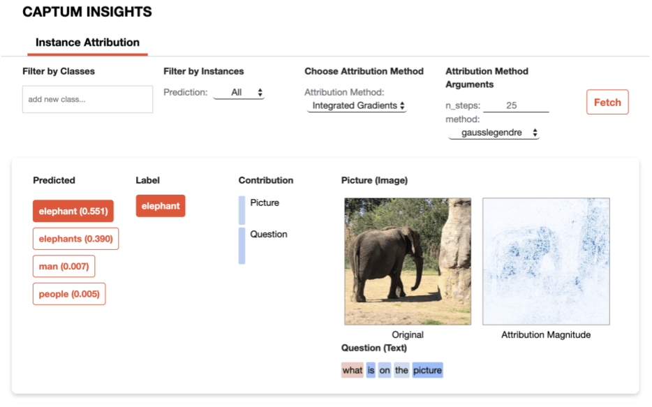 Интерфейс Captum. Источник изображения