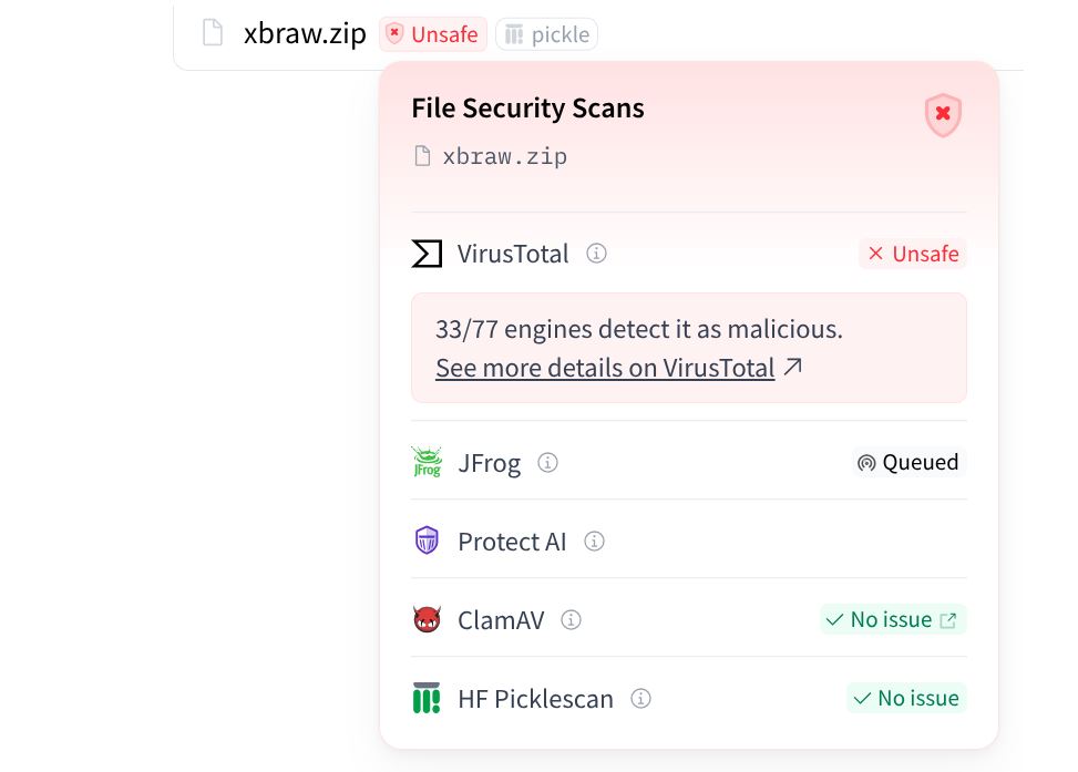 ИИ-платформа Hugging Face начала сотрудничать с антивирусным сканером VirusTotal - 1