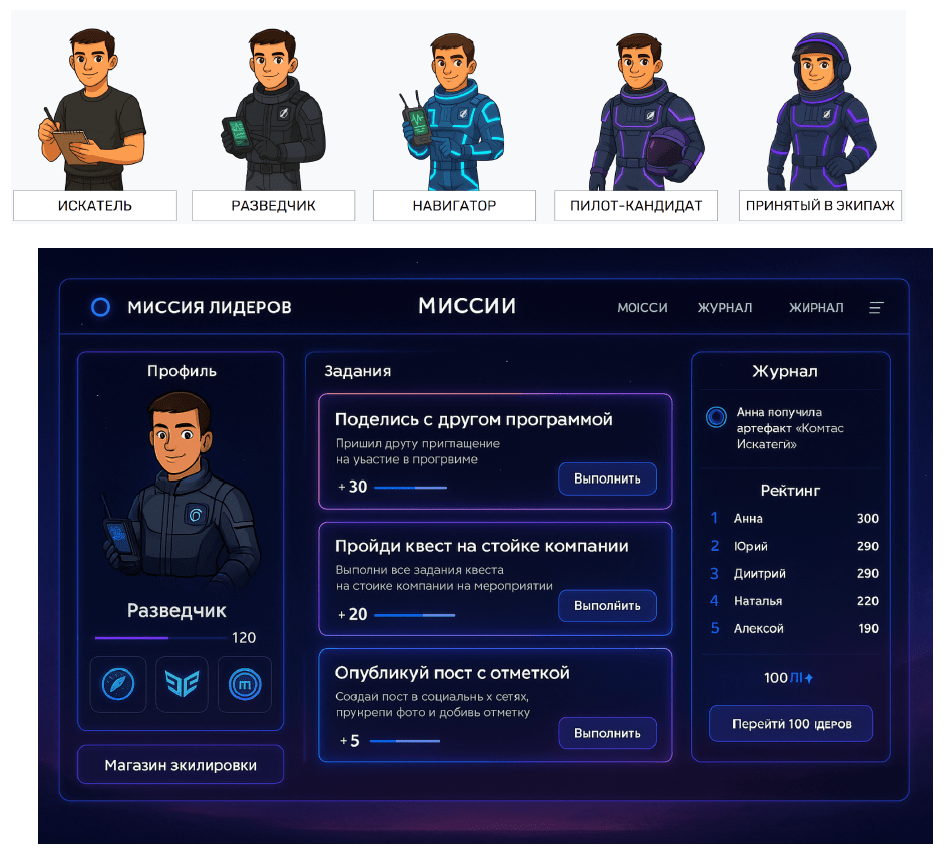 ЛЦТ25 техническое задание от Алабуга