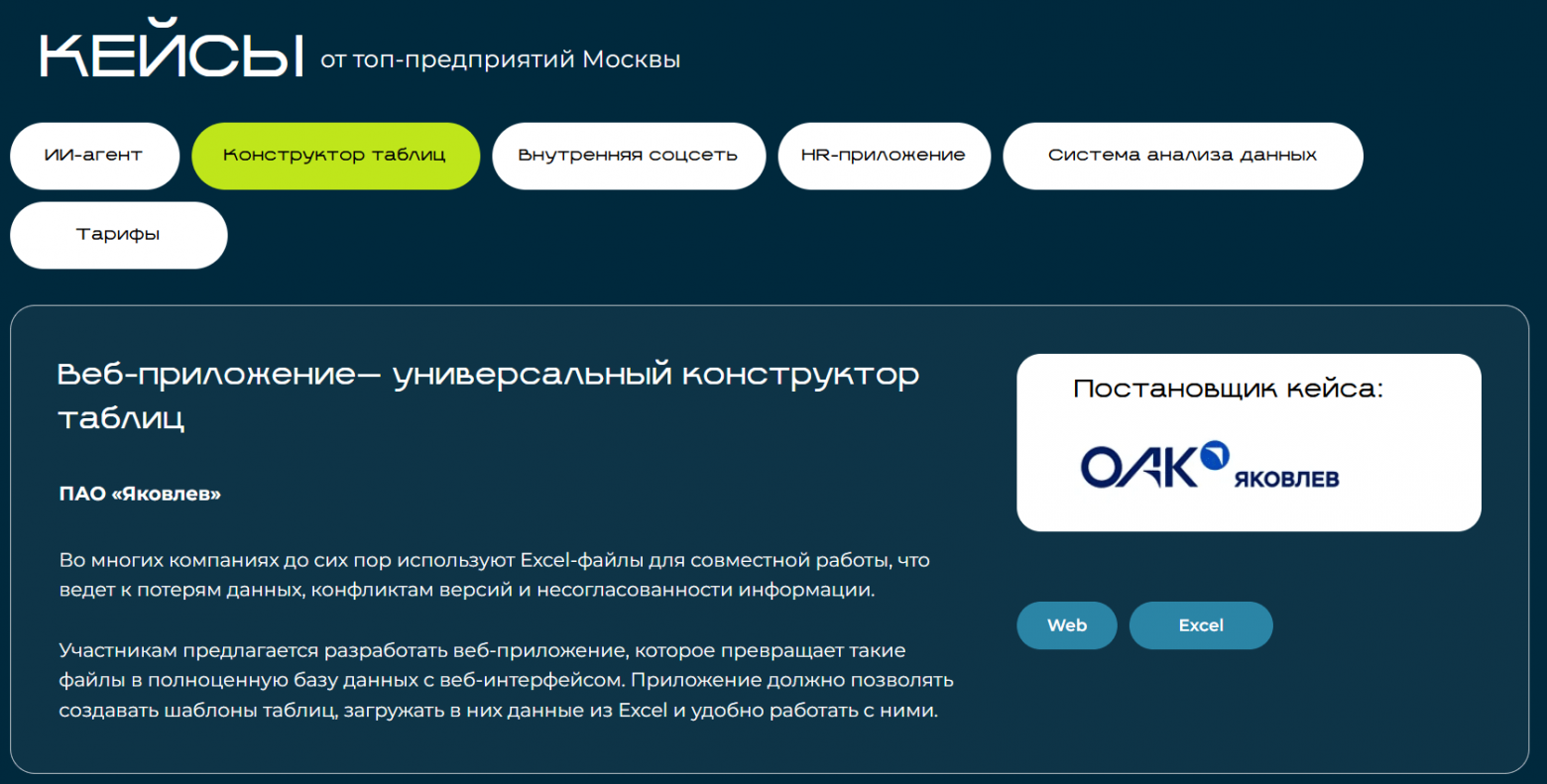 Как в России проводят хакатоны - 27 Как в России проводят хакатоны - 27