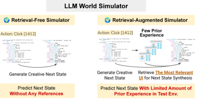 Общий процесс предсказания следующего состояния пользовательского интерфейса (UI) симуляторами без извлечения и с извлечением.