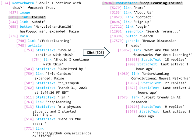 Пример неудачной симуляции: UI-Simulator-F генерирует новую страницу на основе нерелевантного контекста.