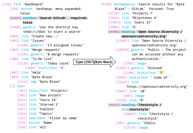 Случай, когда UI‑Simulator‑R чрезмерно зависит от эталонного состояния.