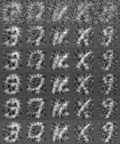 Небо и земля