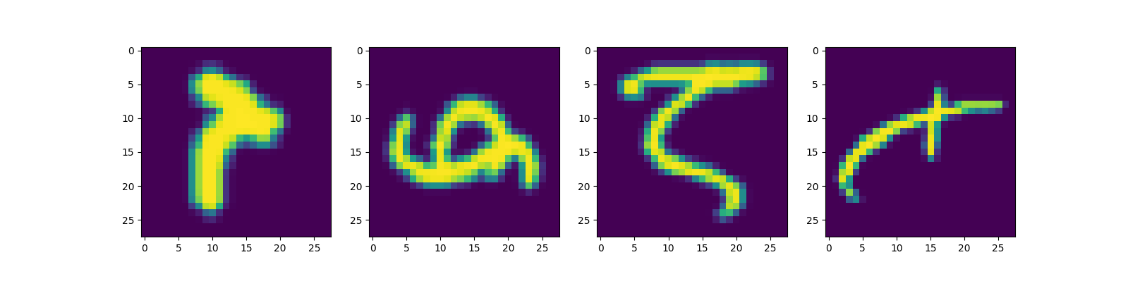 Долгая дорога к DiT (часть 2) - 1 Долгая дорога к DiT (часть 2) - 1