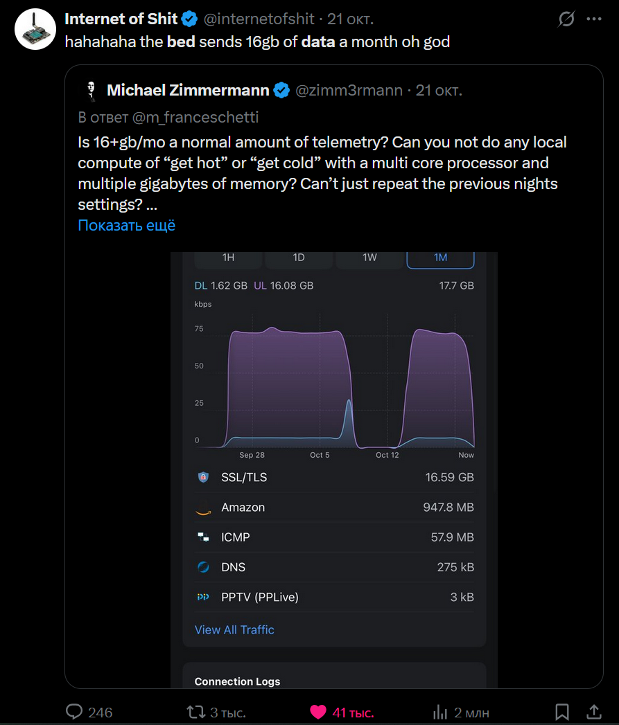 Если ваш «умный матрас» не обменивается 16 Гб данных с сервером ежемесячно, то вы что-то делаете не так и вообще позорище