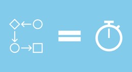 Как проверить, окупился ли ваш RPA-робот. Инструкция от внутреннего аудитора - 5 Как проверить, окупился ли ваш RPA-робот. Инструкция от внутреннего аудитора - 5