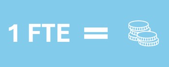 Как проверить, окупился ли ваш RPA-робот. Инструкция от внутреннего аудитора - 7 Как проверить, окупился ли ваш RPA-робот. Инструкция от внутреннего аудитора - 7