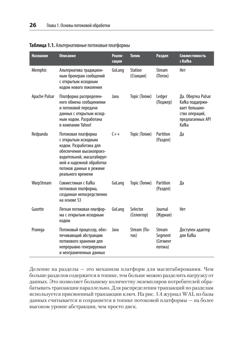 Книга: «Потоковые базы данных» - 17