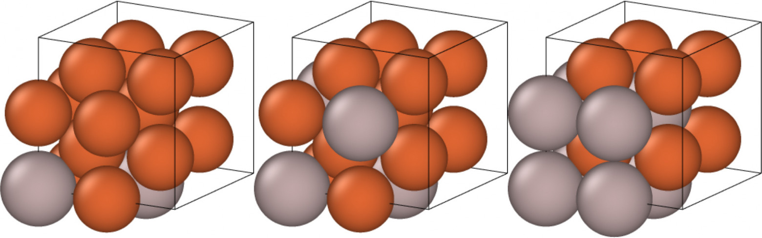Рисунок 1. 16-атомная ОЦК-суперячейка системы Fe-Al. Источник: Computational Materials Science. магнитных