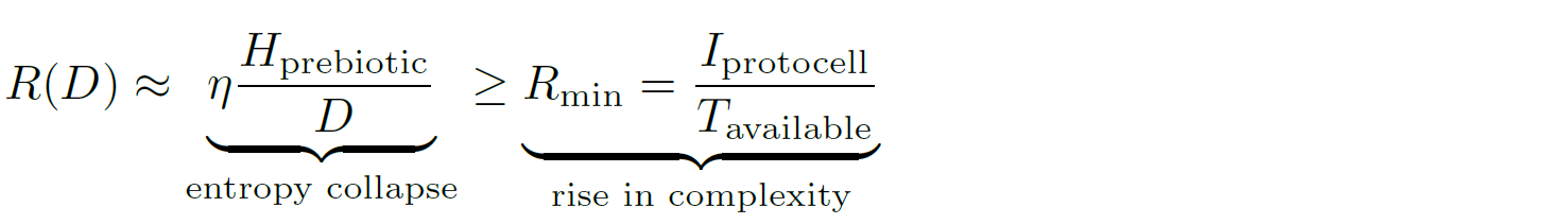 Извечный вопрос: происхождение жизни на Земле - 4