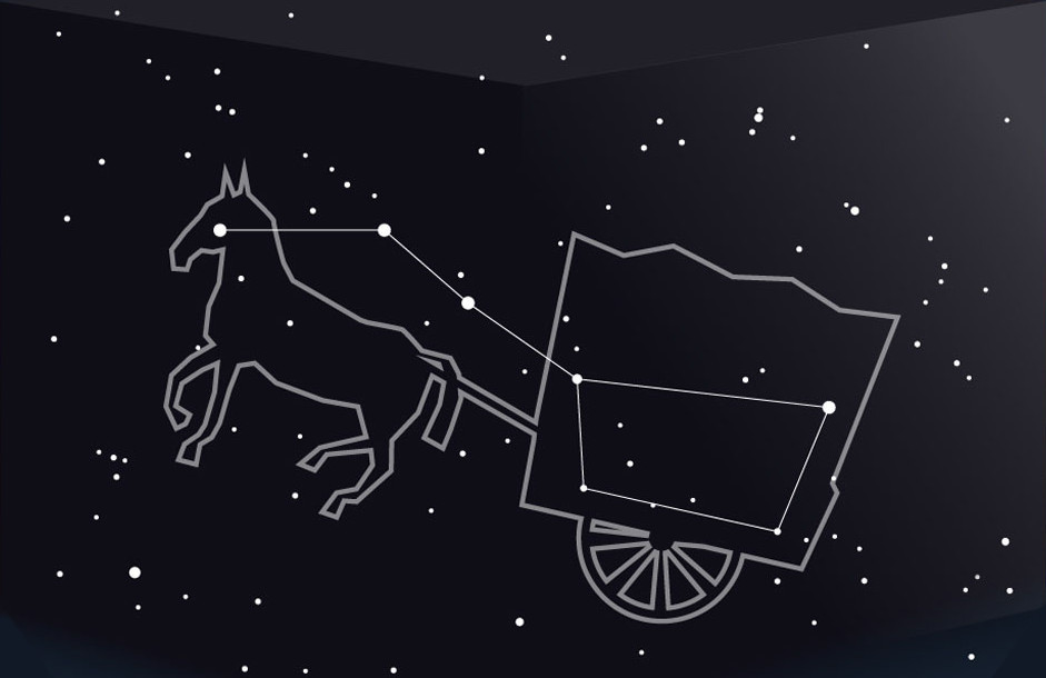 Созвездия. Каркас миров — небесного и земного - 2