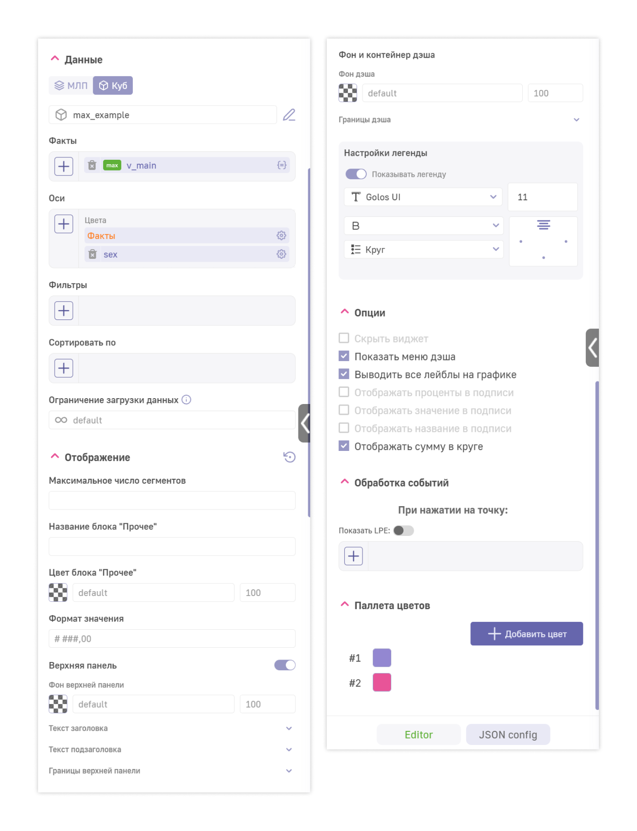 Панель визуальных настроек графика — каждый элемент графика можно изменить под себя, до последней детали.
