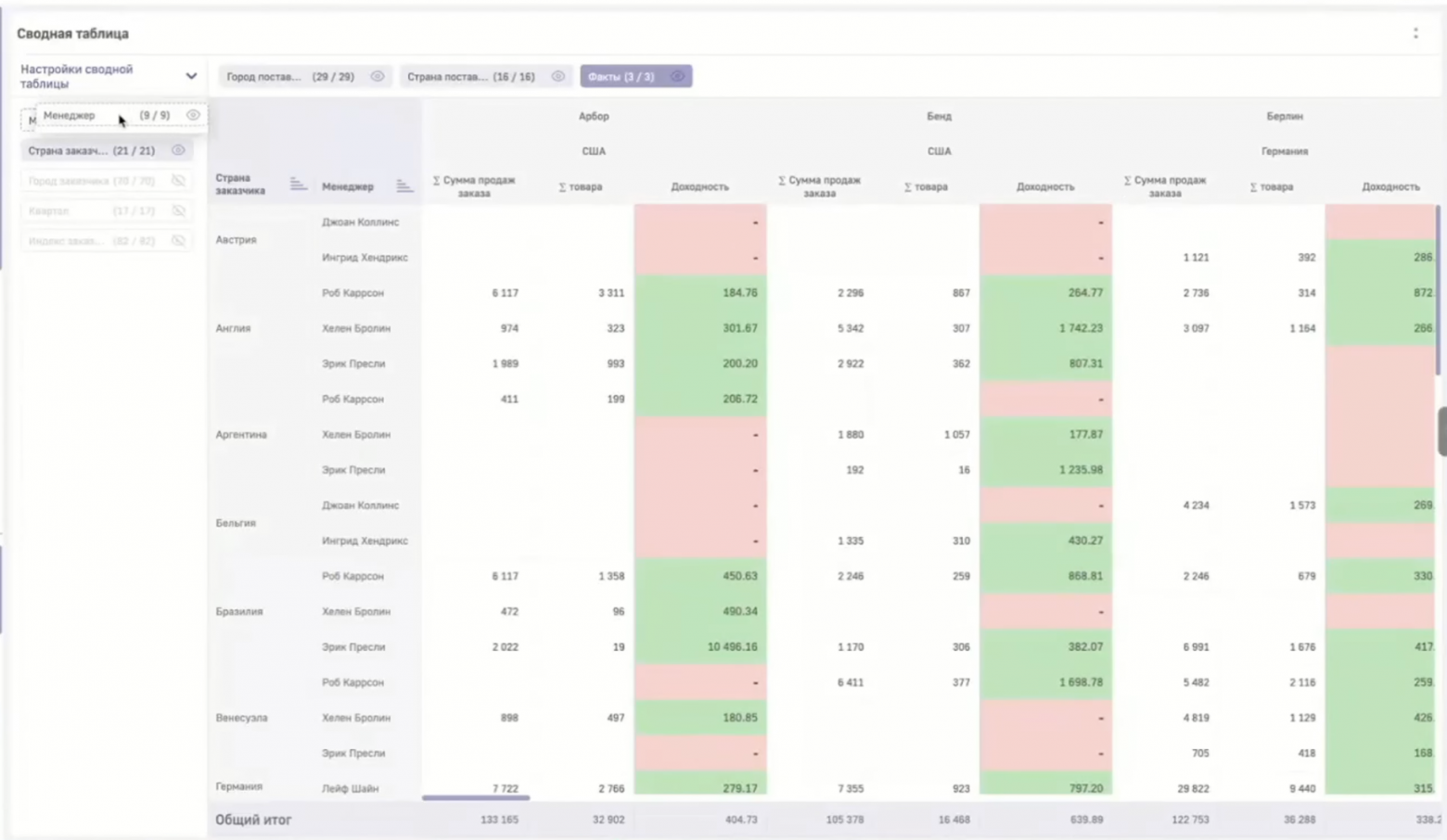 Больше, чем BI: 23 фичи Luxms BI, которыми мы гордимся. Часть 2: Функционал классической BI-системы - 12