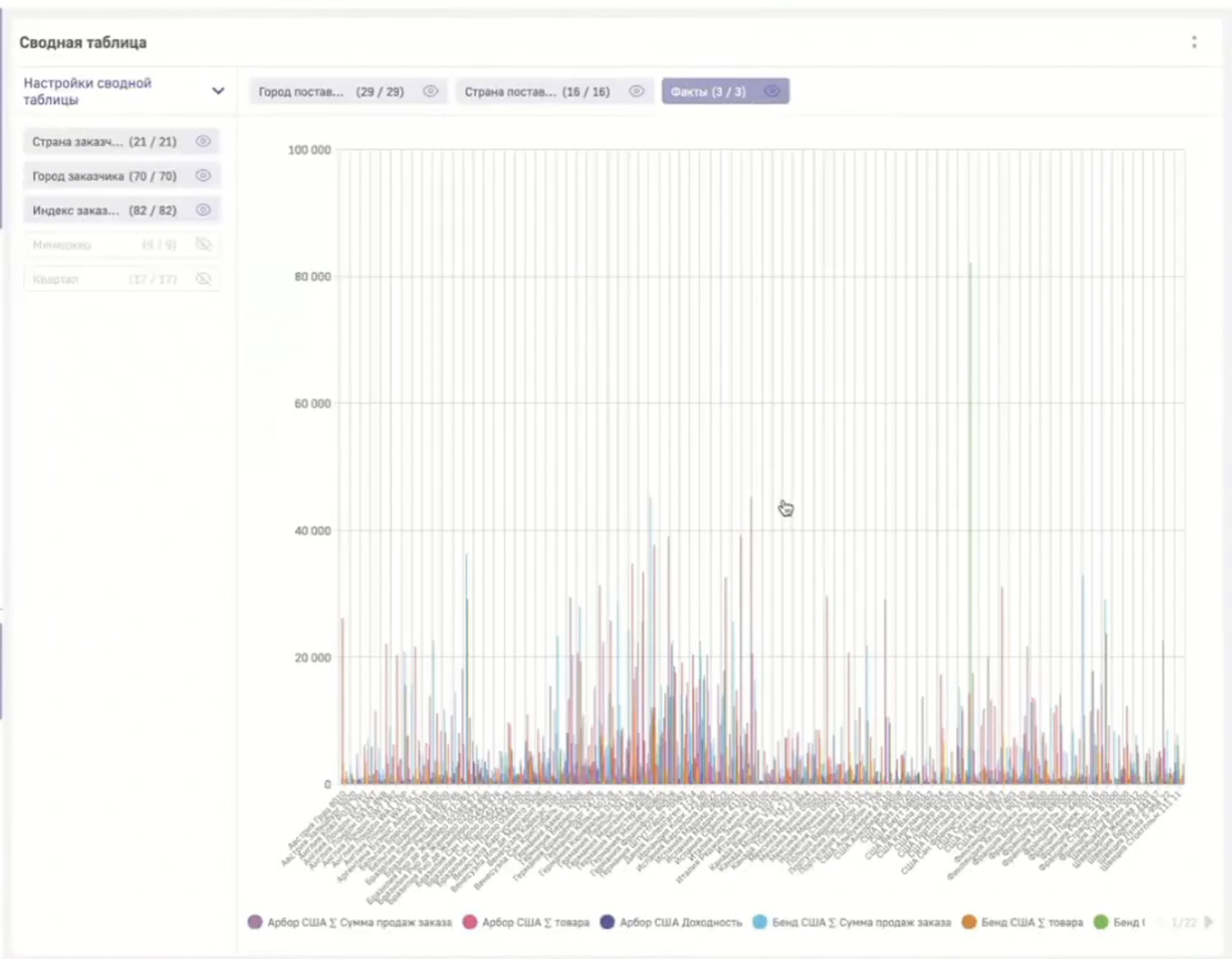 Больше, чем BI: 23 фичи Luxms BI, которыми мы гордимся. Часть 2: Функционал классической BI-системы - 13