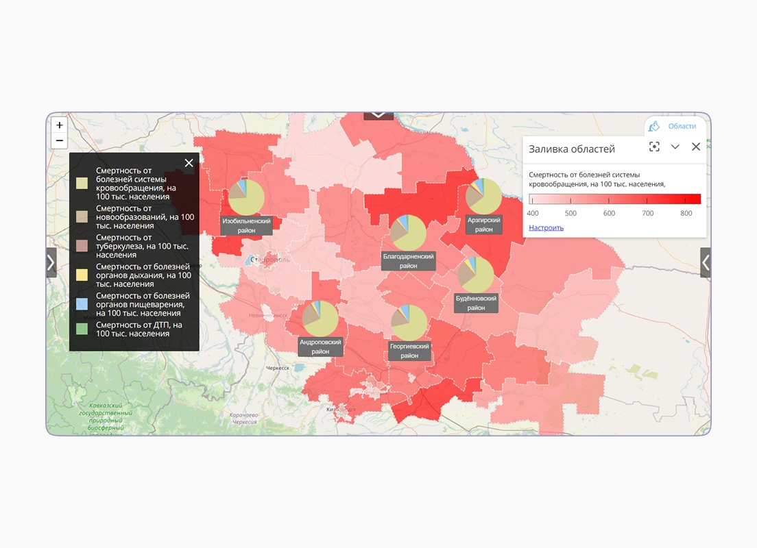 Больше, чем BI: 23 фичи Luxms BI, которыми мы гордимся. Часть 2: Функционал классической BI-системы - 17