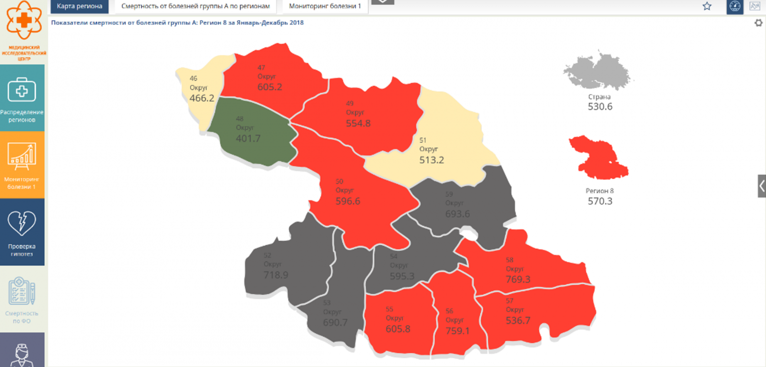 Больше, чем BI: 23 фичи Luxms BI, которыми мы гордимся. Часть 2: Функционал классической BI-системы - 19