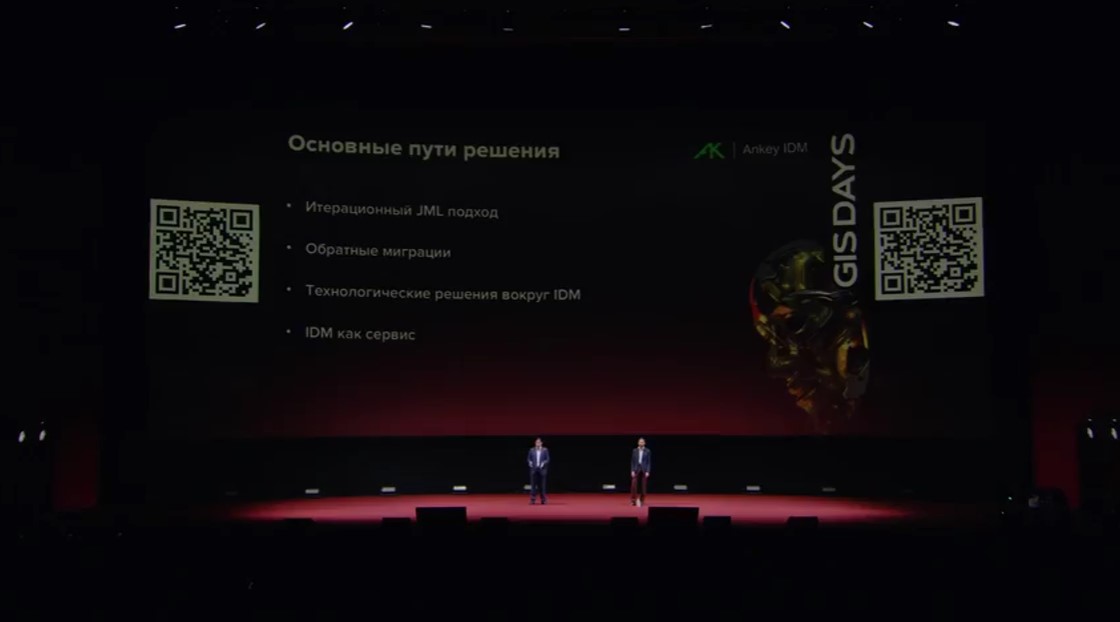 ИИ в кибербезе, ИБ-предсказания и обзор изменений в законодательстве: как прошёл бизнес-день форума GIS DAYS. Часть 1 - 7