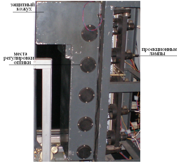 Вид на фотоопти��еский генератор с защитным кожухом