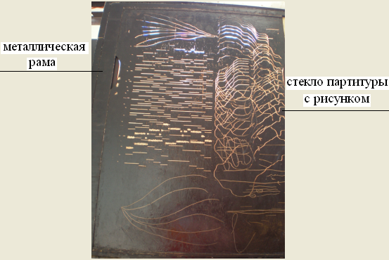 Внешний вид партитуры. На ней изображён нотный текст в виде горизонтальных линий разной длины и «свободная» графика.   