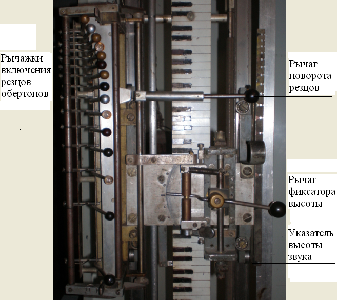 Как создавали уникальный советский синтезатор АНС и что с ним сейчас - 15