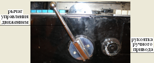 Органы управления движением партитуры