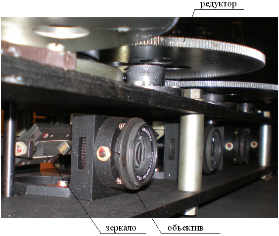 Вид на фотооптический генератор со стороны объективов