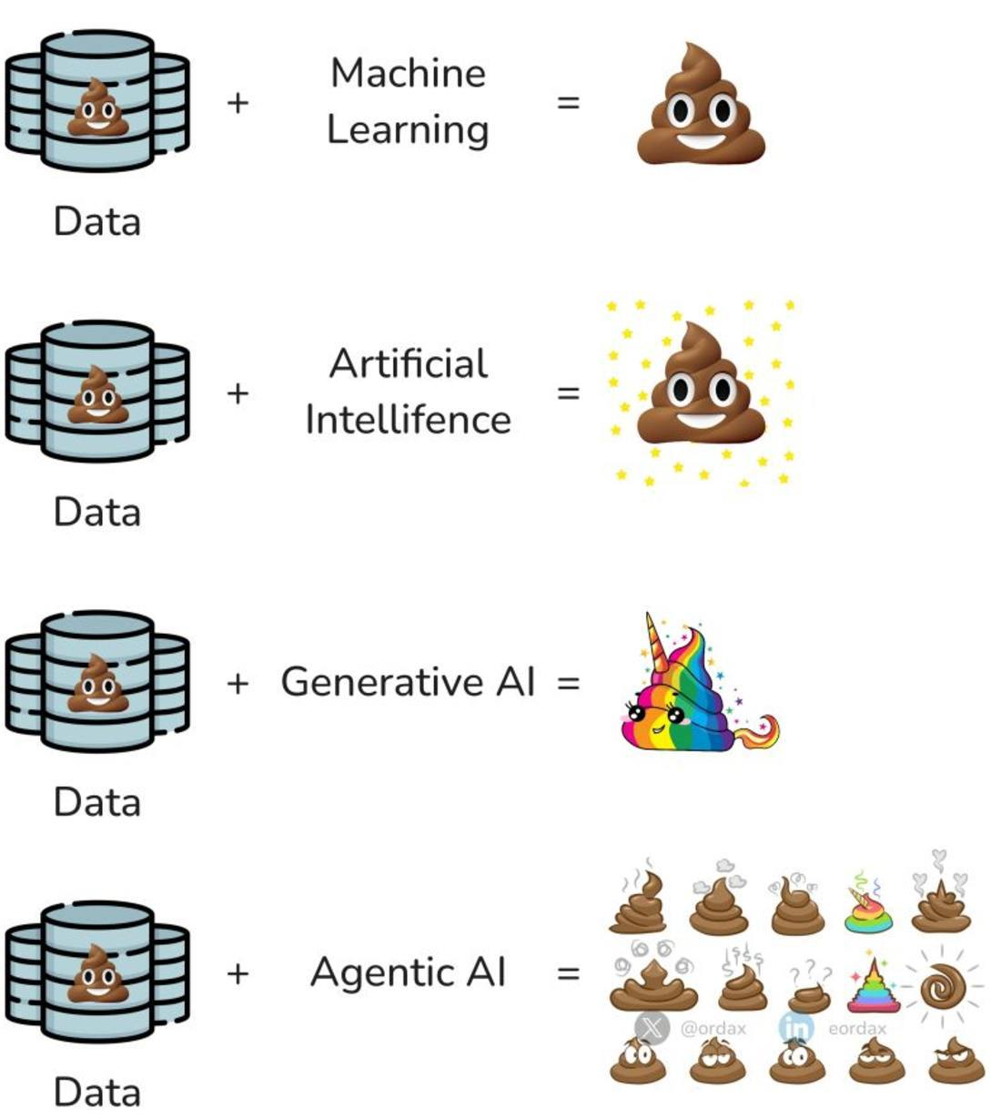 Изображение выглядит как текст, мультфильм  Содержимое, созданное искусственным интеллектом, может быть неверным.