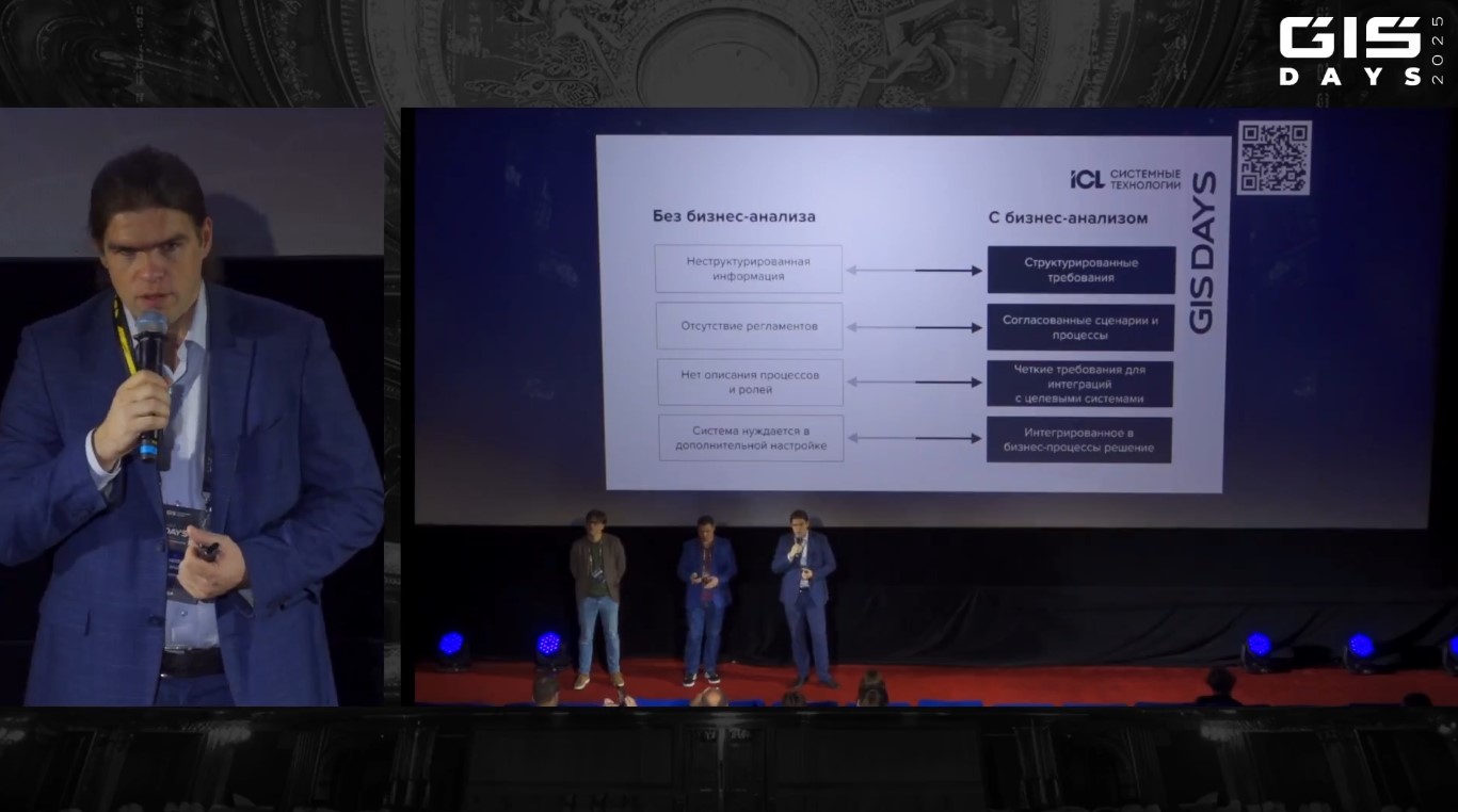 Будущее NGFW, 7 шагов защиты и финал конкурса стартапов: как прошёл бизнес-день форума GIS DAYS. Часть 2 - 12 Будущее NGFW, 7 шагов защиты и финал конкурса стартапов: как прошёл бизнес-день форума GIS DAYS. Часть 2 - 12