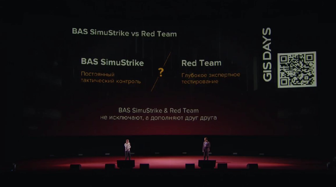 Будущее NGFW, 7 шагов защиты и финал конкурса стартапов: как прошёл бизнес-день форума GIS DAYS. Часть 2 - 40 Будущее NGFW, 7 шагов защиты и финал конкурса стартапов: как прошёл бизнес-день форума GIS DAYS. Часть 2 - 40