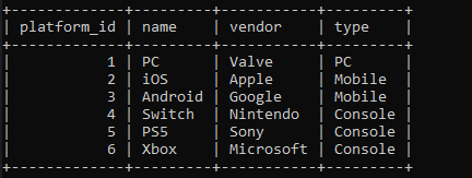 Как писать промты для генерации кода: примеры для Python, JS и SQL - 11 Как писать промты для генерации кода: примеры для Python, JS и SQL - 11