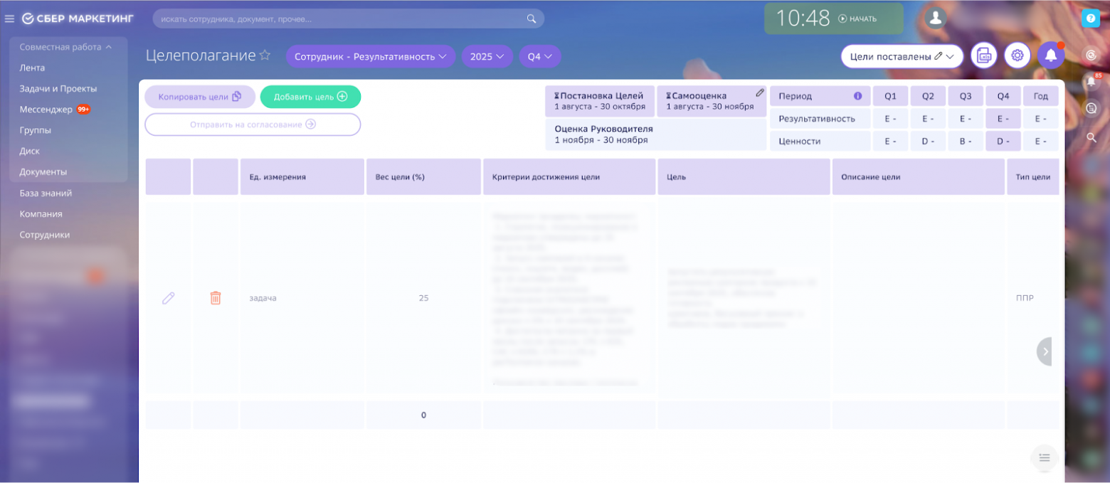 Данные на дашборде сотрудника.