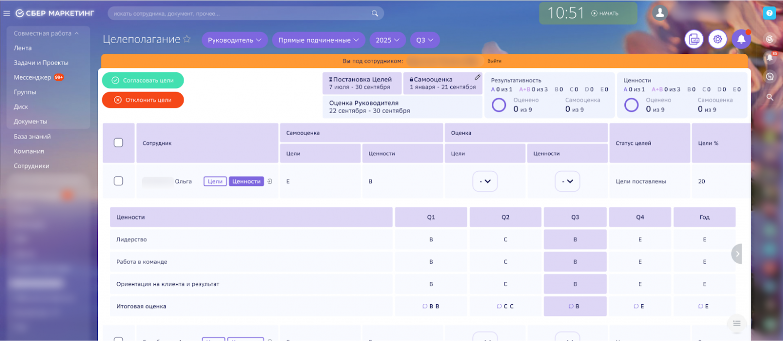 Дашборд руководителя с раскрытой подтаблицей ценностей сотрудника.
