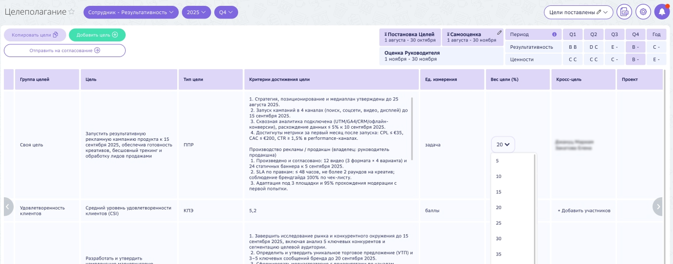 Разработали кастомный модуль Битрикс24, чтобы С-Маркетинг узнал реальный вклад каждого из 1300+ сотрудников - 4