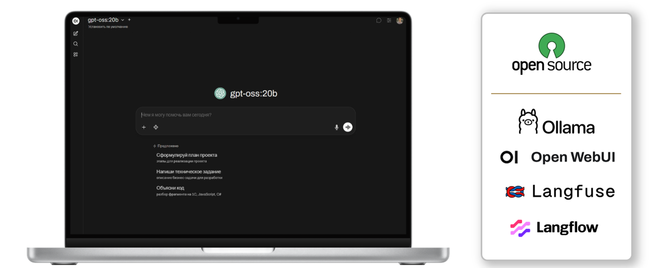 LLM-платформа