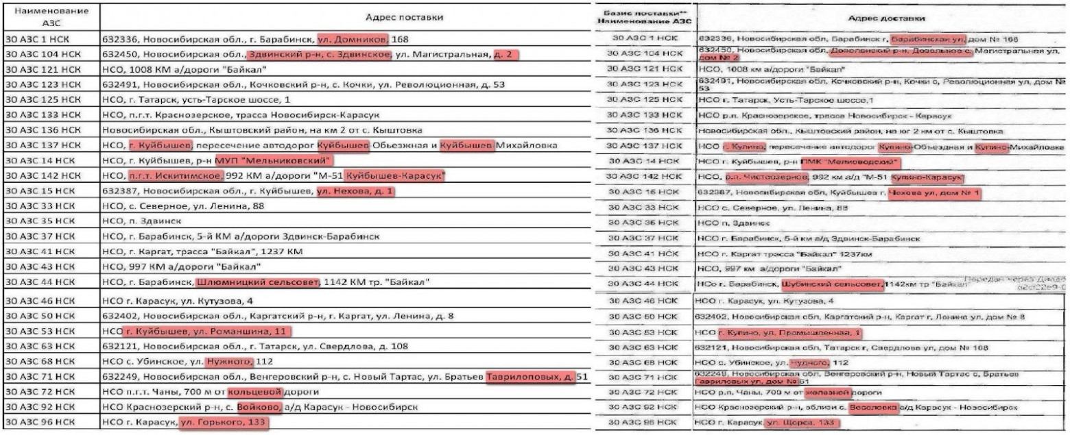 Слева распознанный текст, справа - исходный