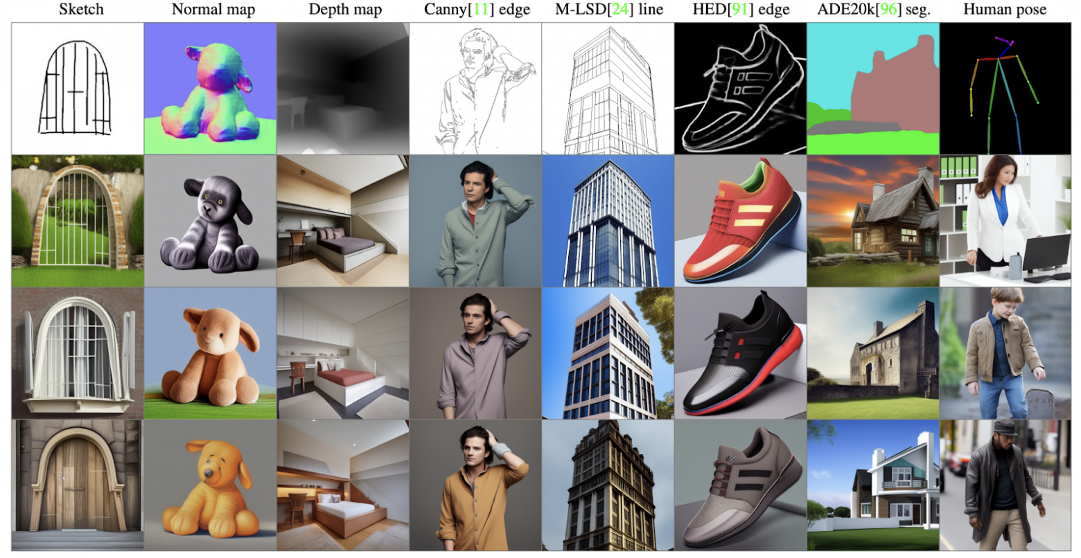 Эволюция и применение диффузионных моделей - 4