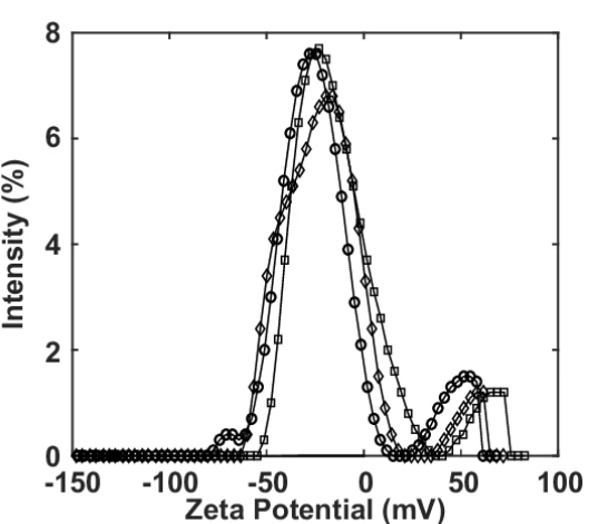 Спермоботы атакуют - 3