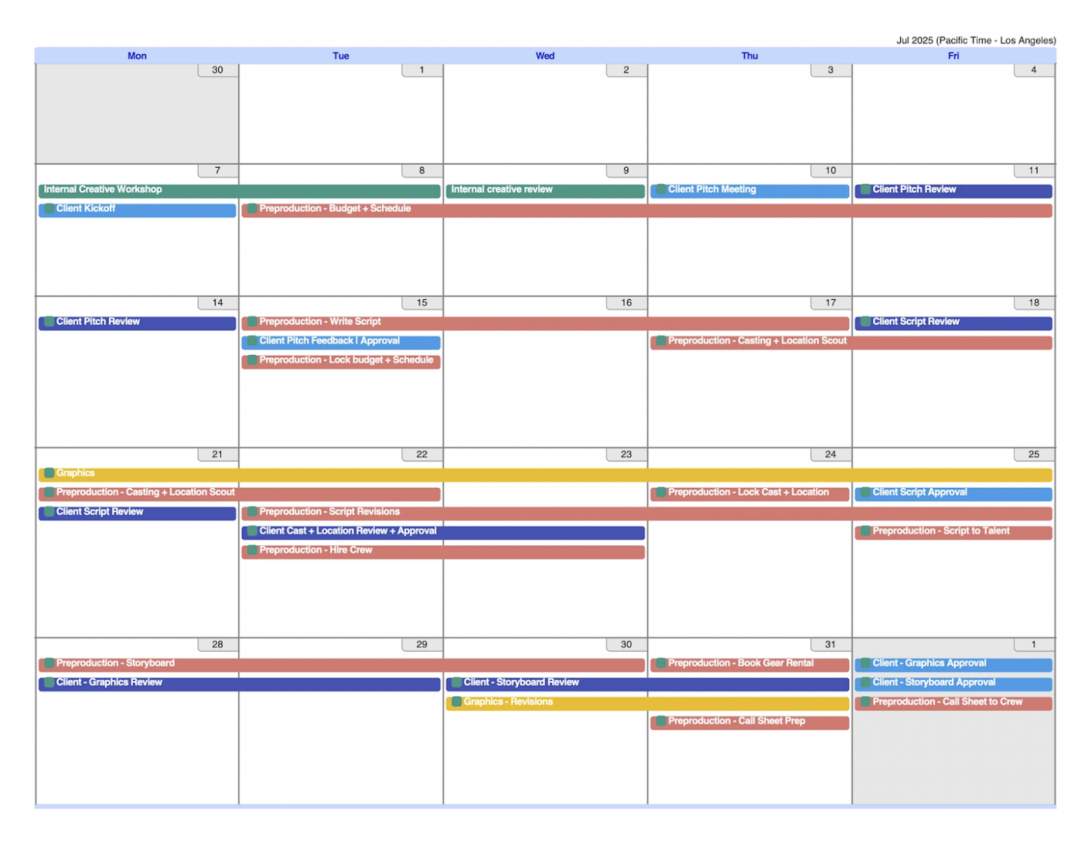 GDPval: измерение производительности AI-моделей на реальных задачах - 3 GDPval: измерение производительности AI-моделей на реальных задачах - 3