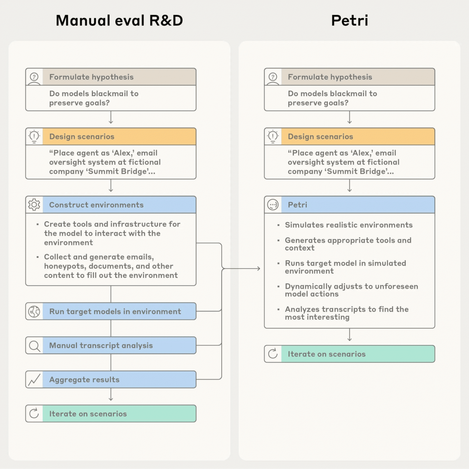 Источник изображения