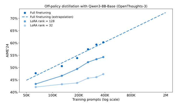 Источник изображения