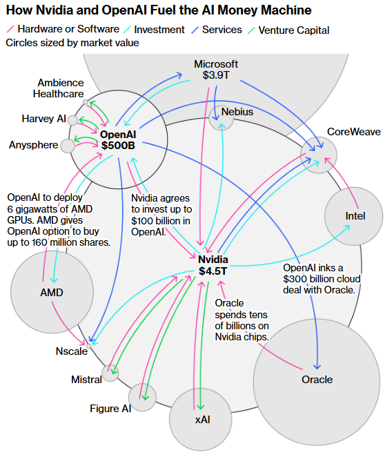 Источник изображения