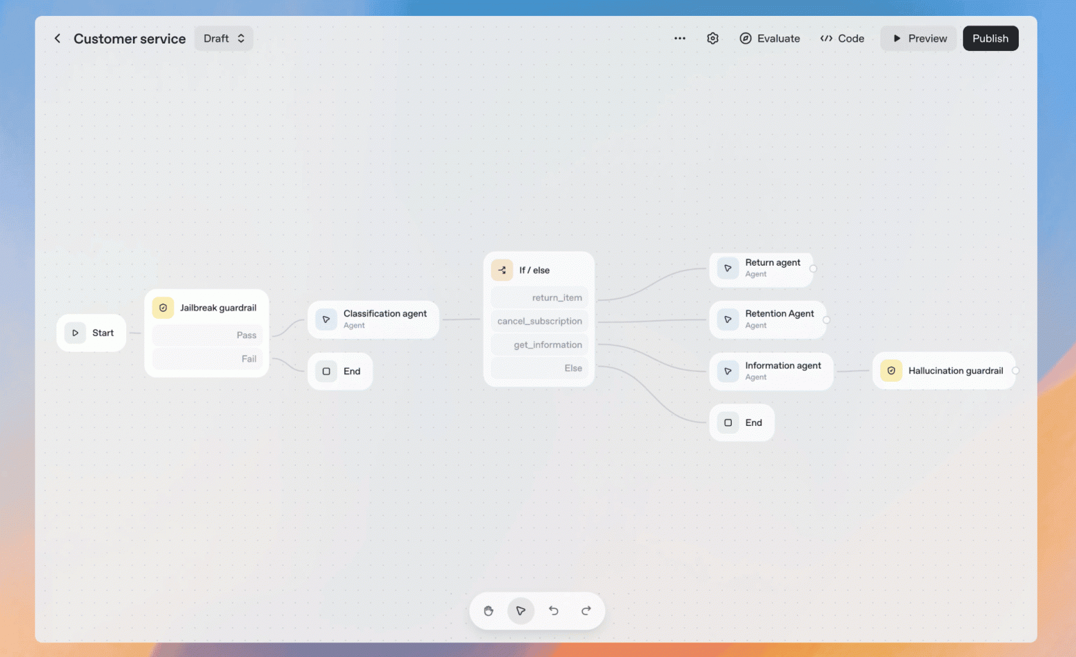 Источник изображения