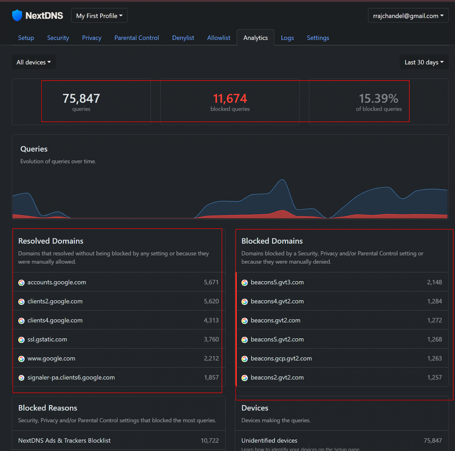 Защита приватности: Encrypted DNS - 20 Защита приватности: Encrypted DNS - 20